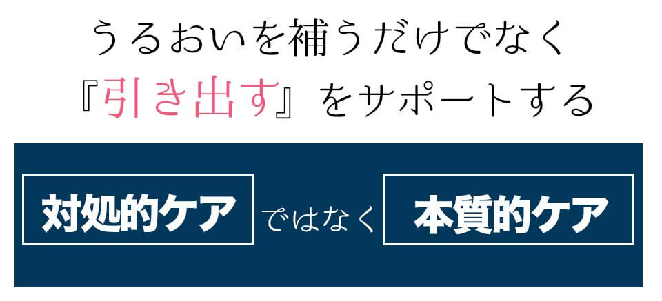 deep2031川野アンケート