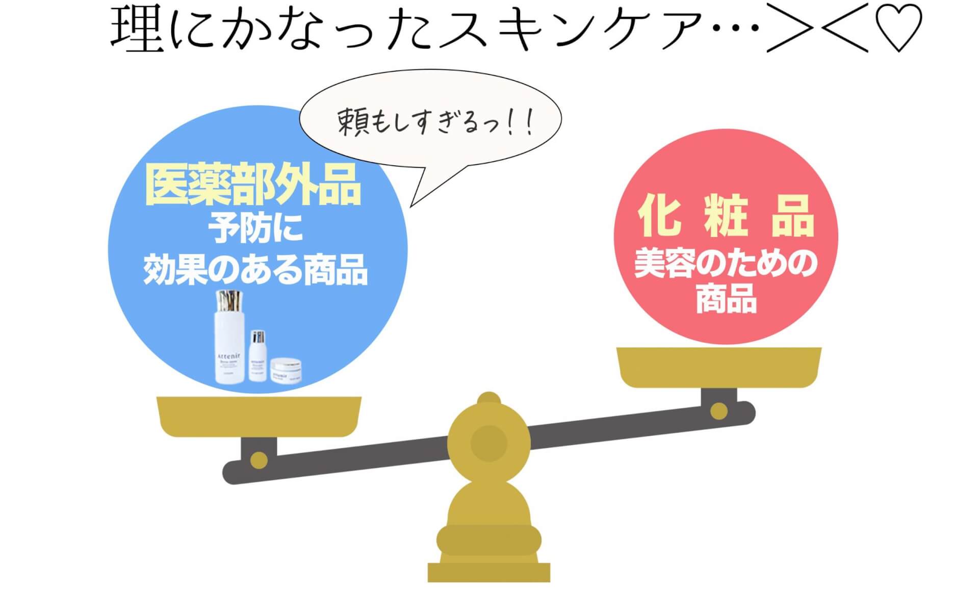 ドレススノーハーフ川野