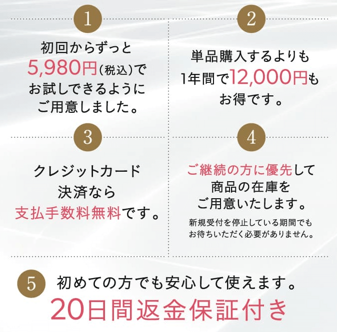 NINE 特典