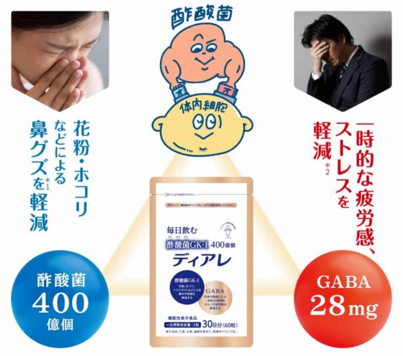 ディアレ 酢酸菌とGABA