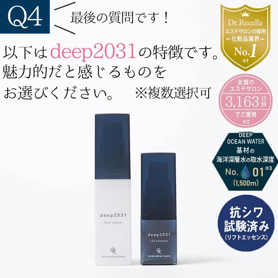 deep2031川野アンケート
