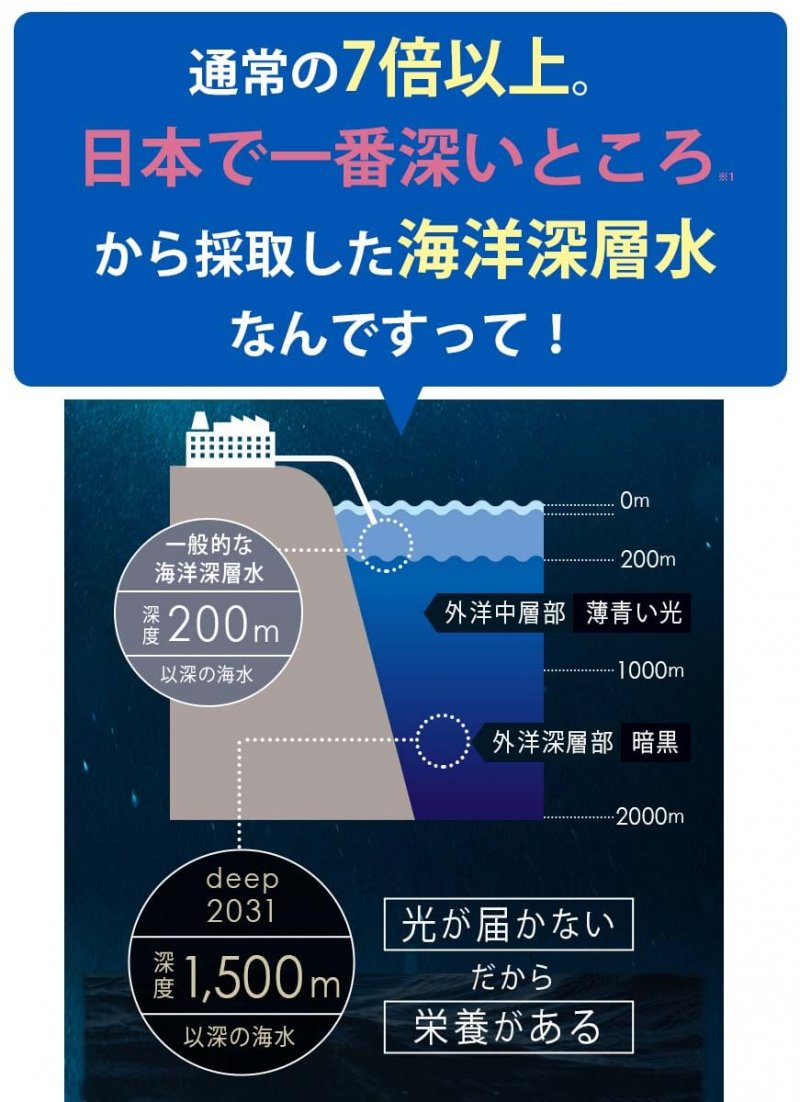 ドクターリセラdeep　海洋深層水