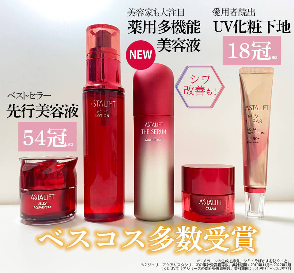 アスタリフトベーシック フルラインベストコスメ受賞