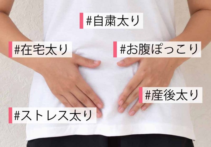 CCOFFEE お腹ぽっこり