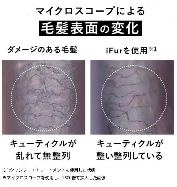 ifur マイクロスコープ比較