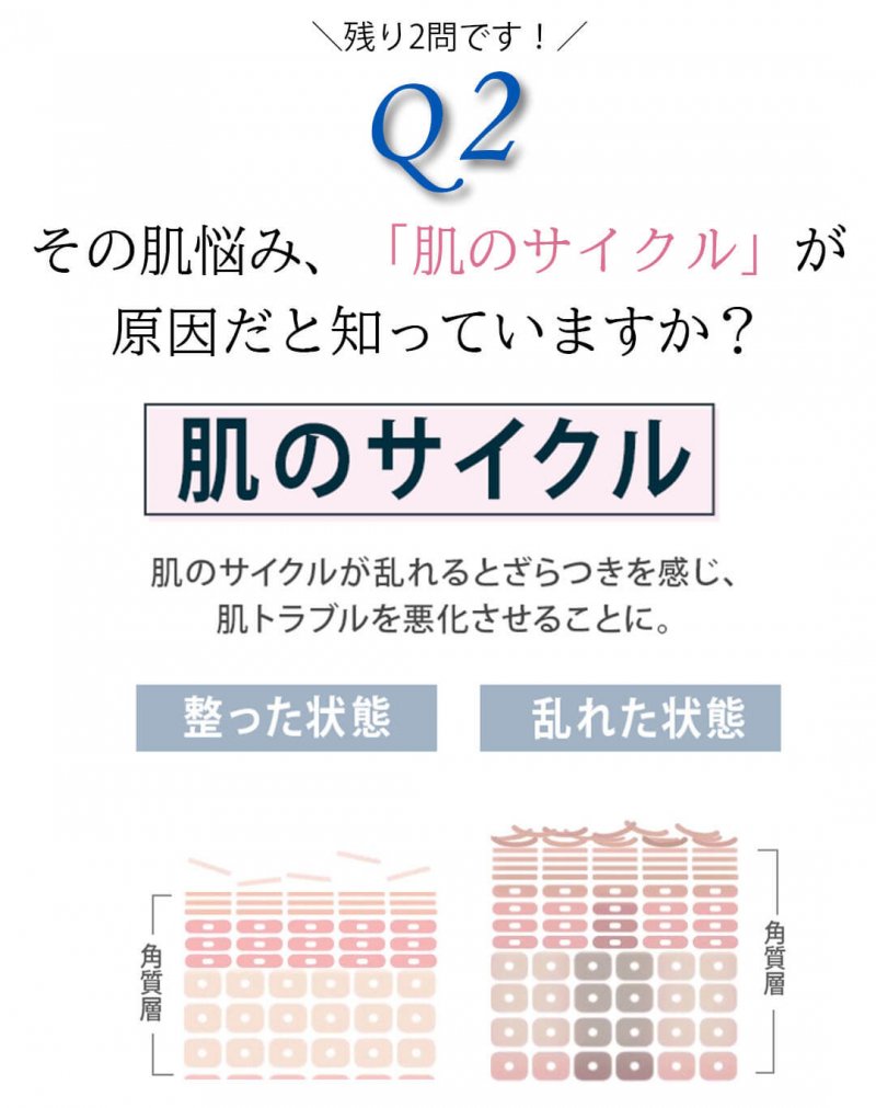 ドクターリセラdeep 質問2